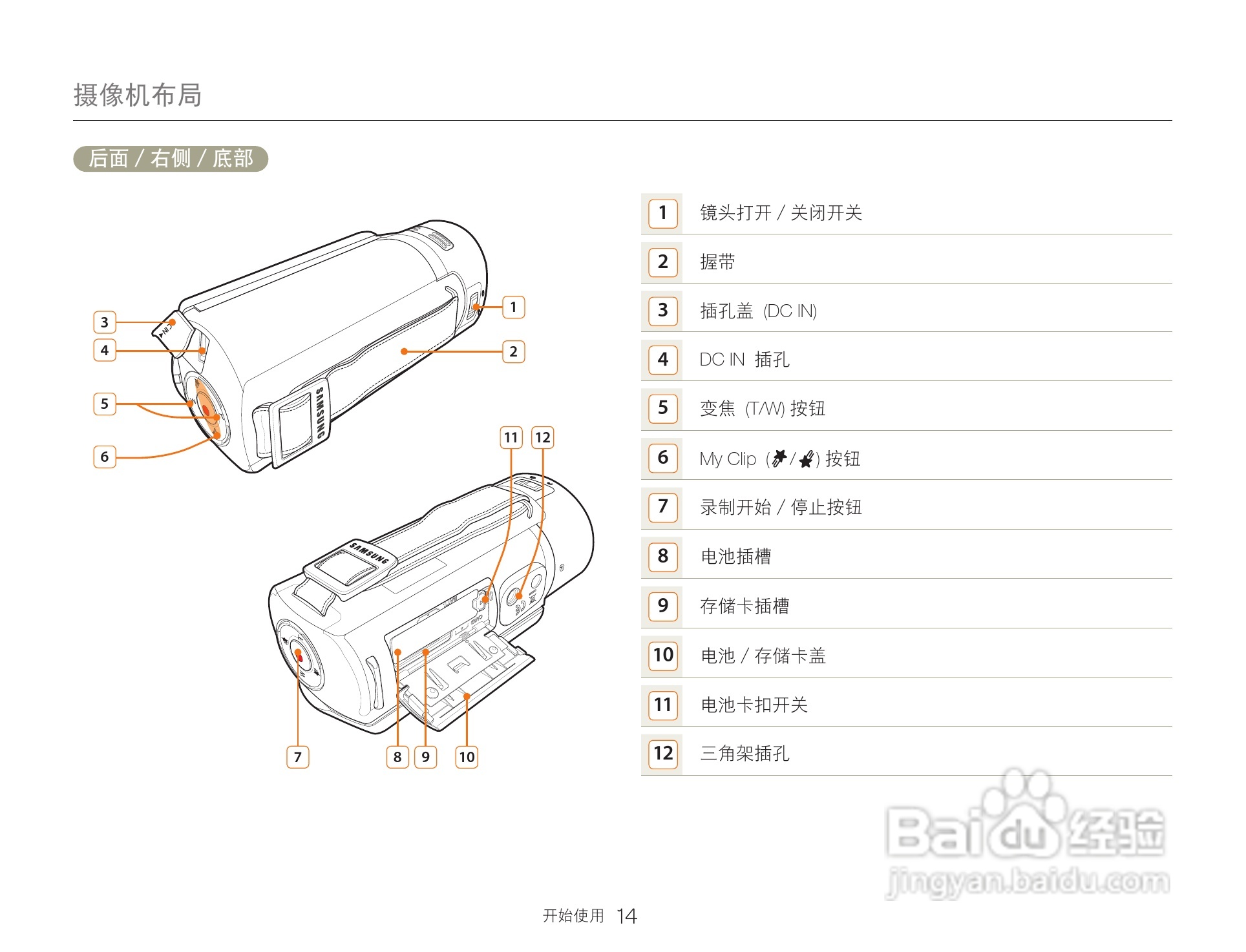 三星HMX-Q200TP高清晰数码摄像机使用说明书:[2]
