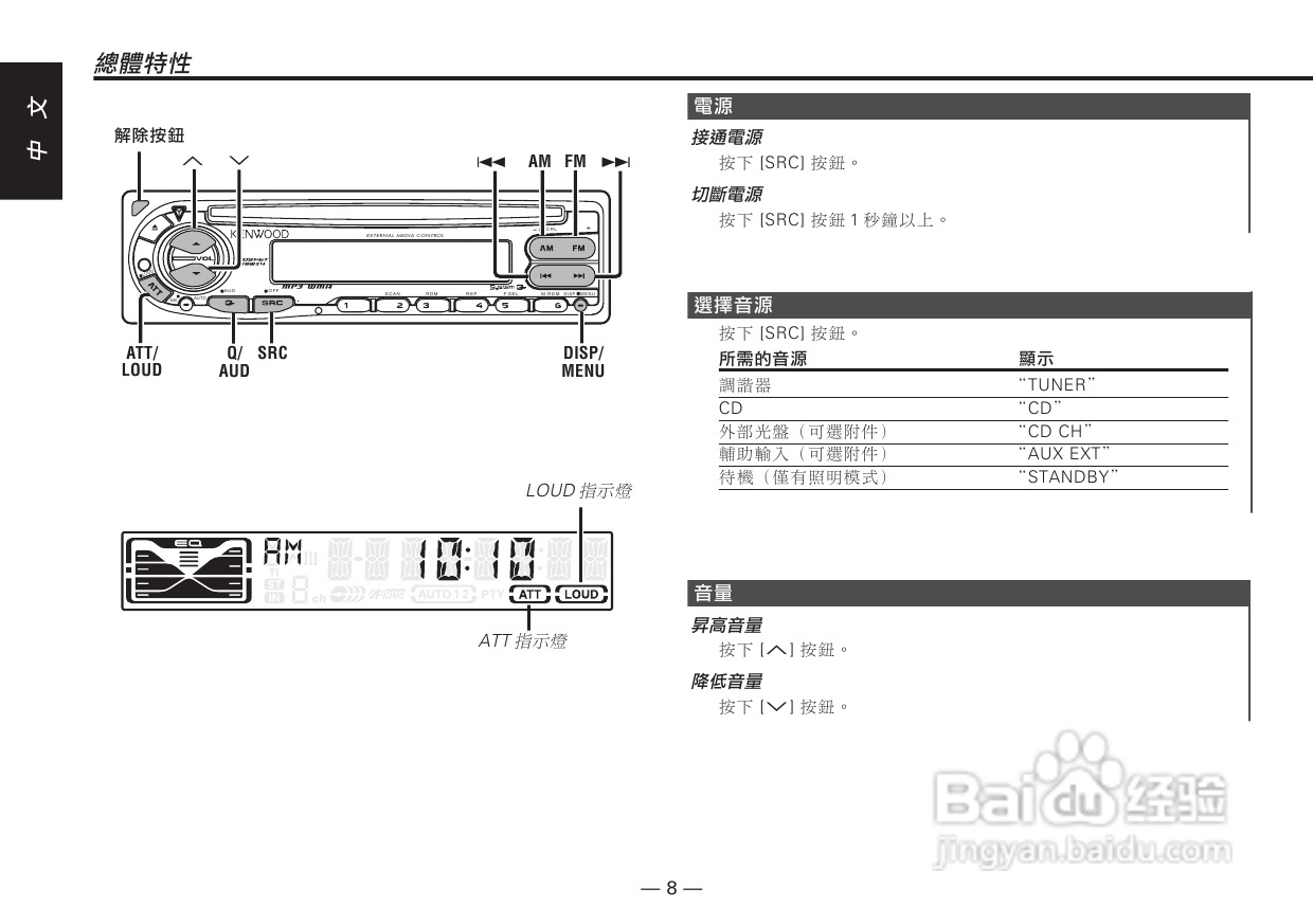 KENWOOD KDC-MP4026/KDC-MP4026G CD接收机使用说明书:[1]