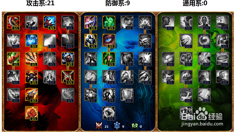 s3所有英雄天赋加点