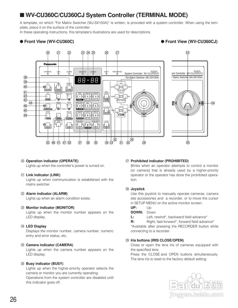 松下WJ-SX150A矩阵切换器使用说明书:[3]