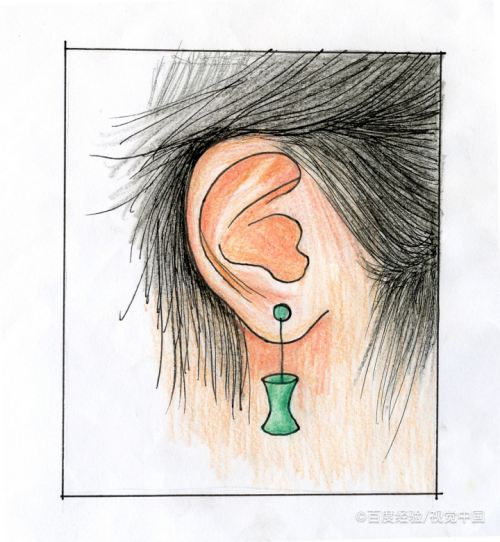 新手后面的耳洞找不到