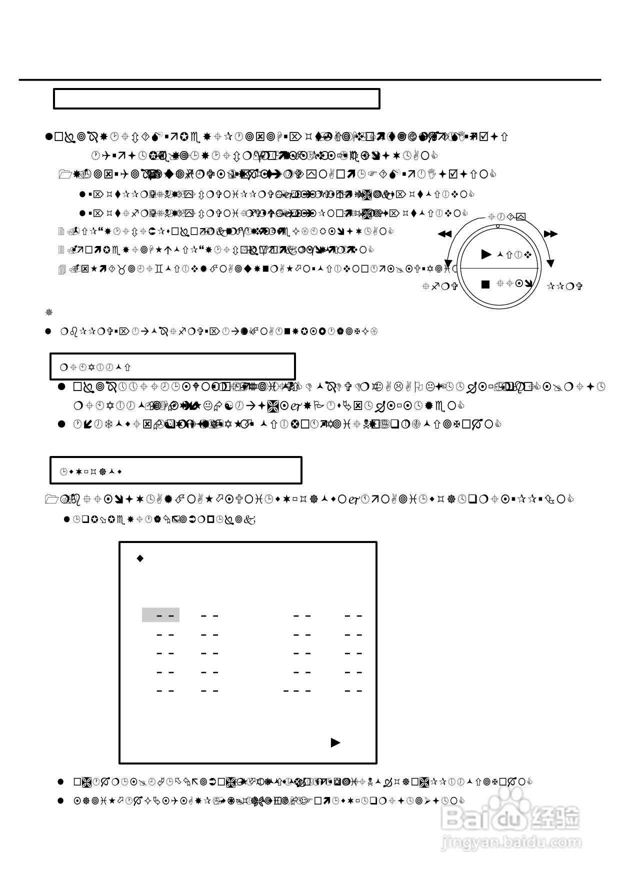 声宝DV-360型DVD播放机说明书:[1]