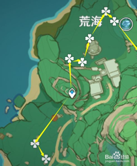 原神2.0绯樱绣球采集路线全攻略