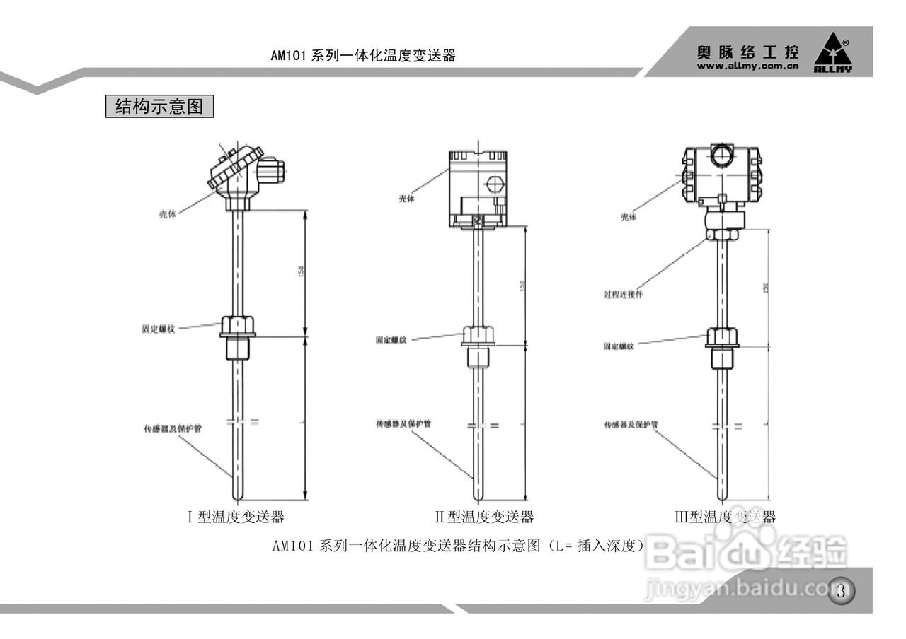 AM101系列一体化温度变送器说明书