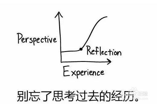 【经验】什么是好的思维方式?