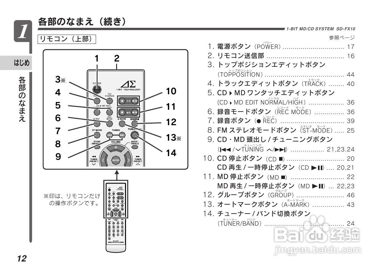 SHARP SD-FX10组合音响说明书:[1]