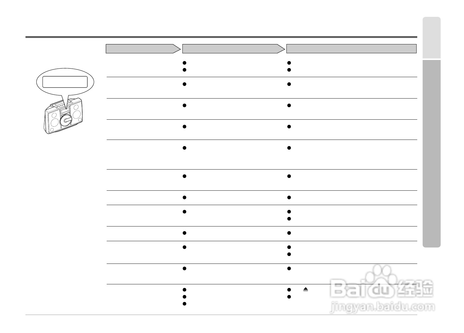 SHARP SD-FX1音响使用说明书:[4]