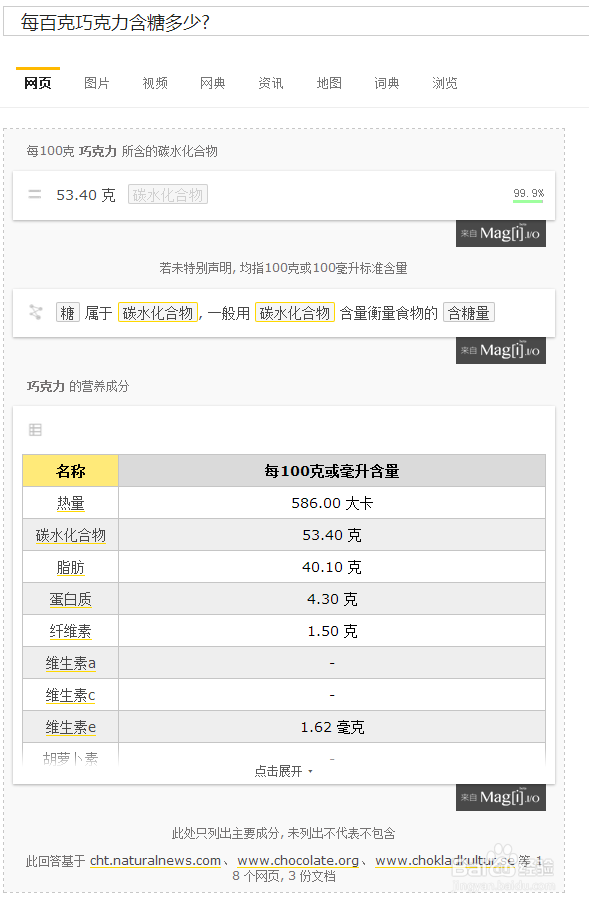 使用Magi Answer Box 搜索引擎增强