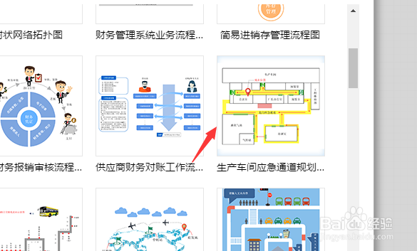 选择流程图的模板的方法