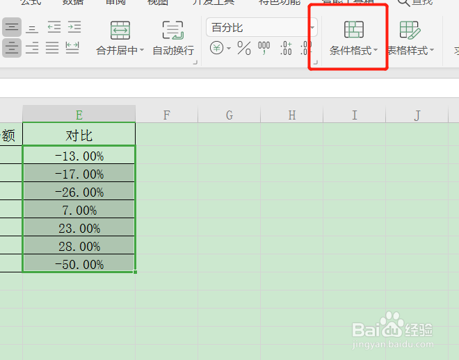 WPS表格如何插入数据等级小图标