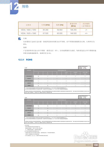 【说明书】三星MD55B液晶显示器（七）