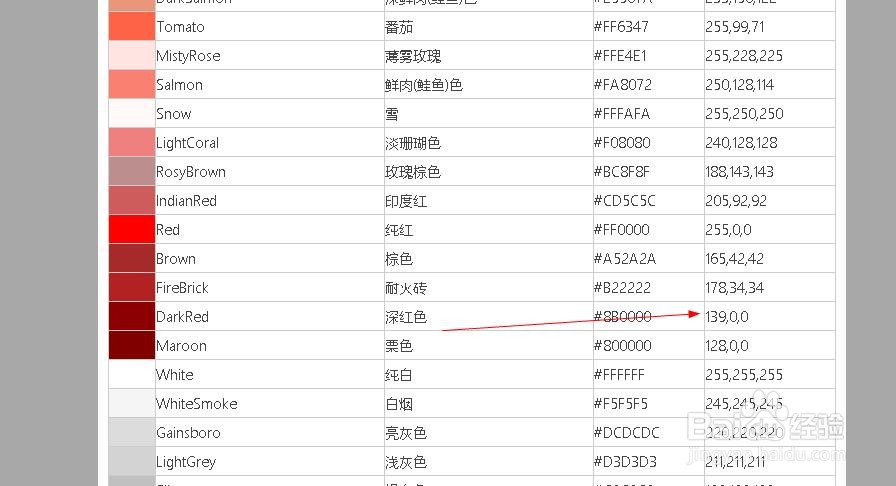 如何修改Windows10文件背景色