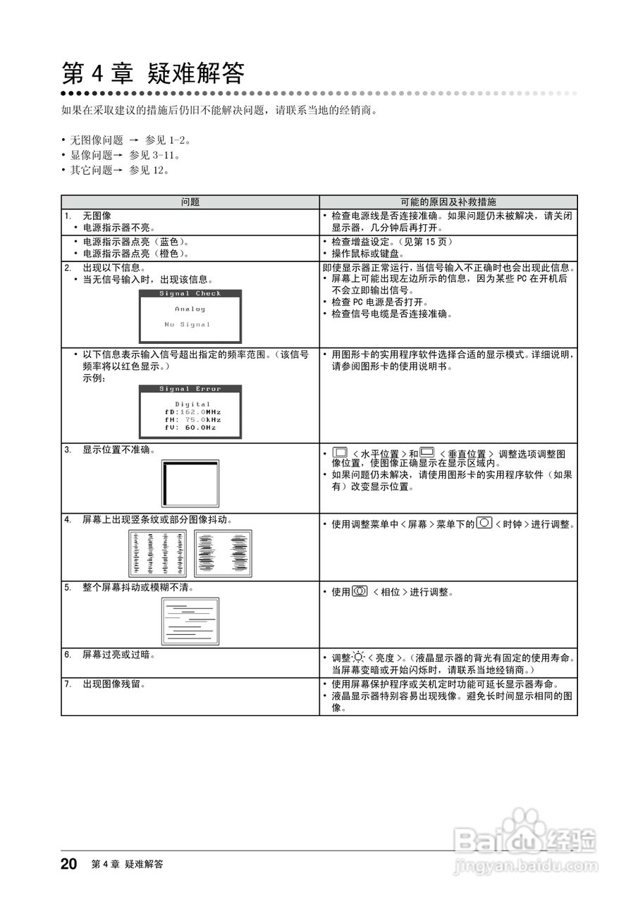 EIZO FlexScan S1961彩色液晶显示器用户说明书:[3]