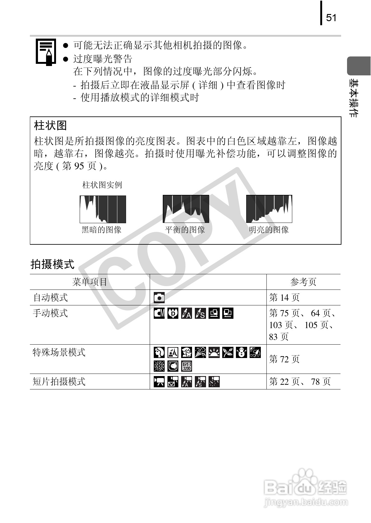 佳能DIGITAL IXUS 970 IS数码相机使用说明书:[6]