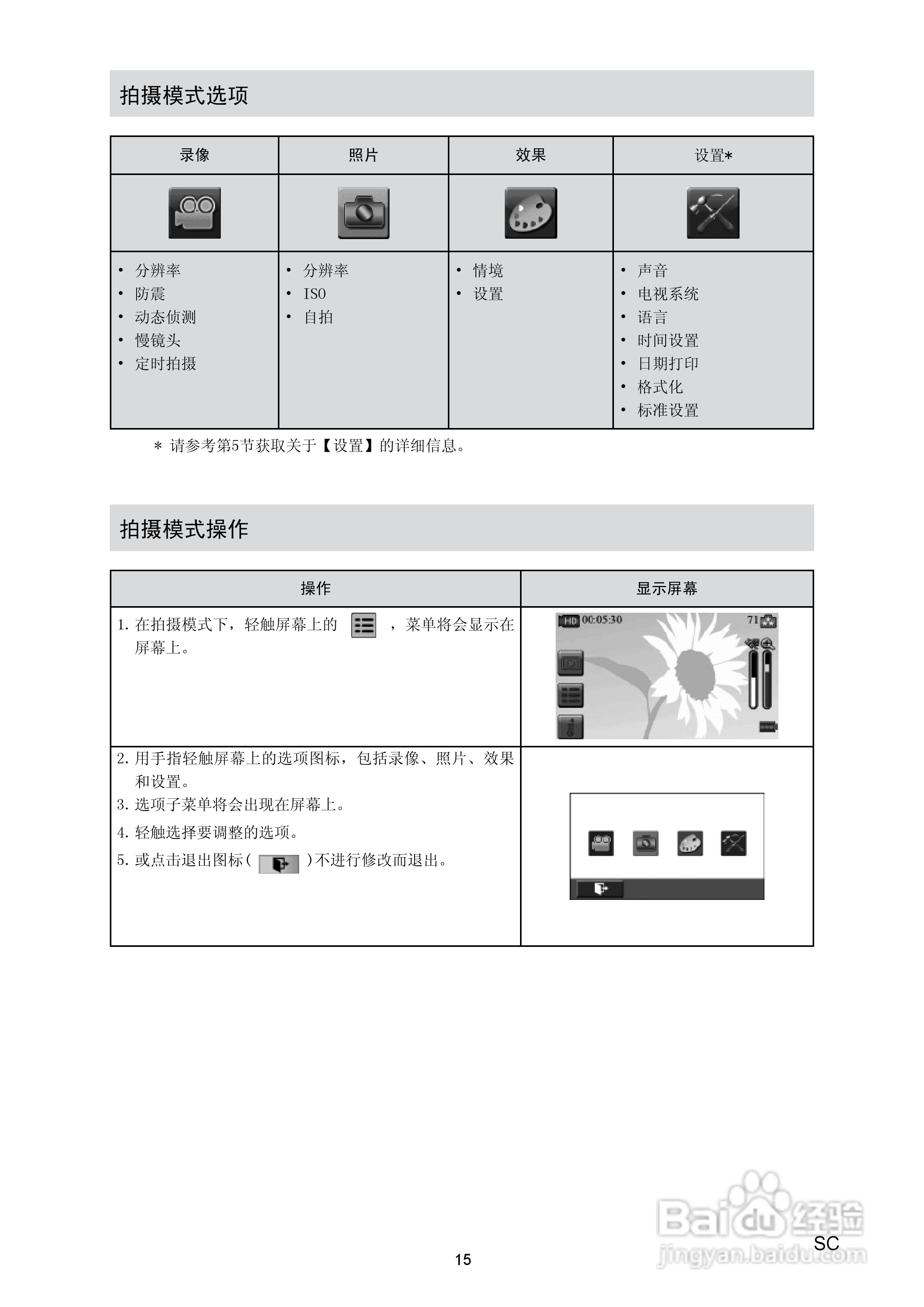 海尔DV-E80数码摄相机说明书:[2]