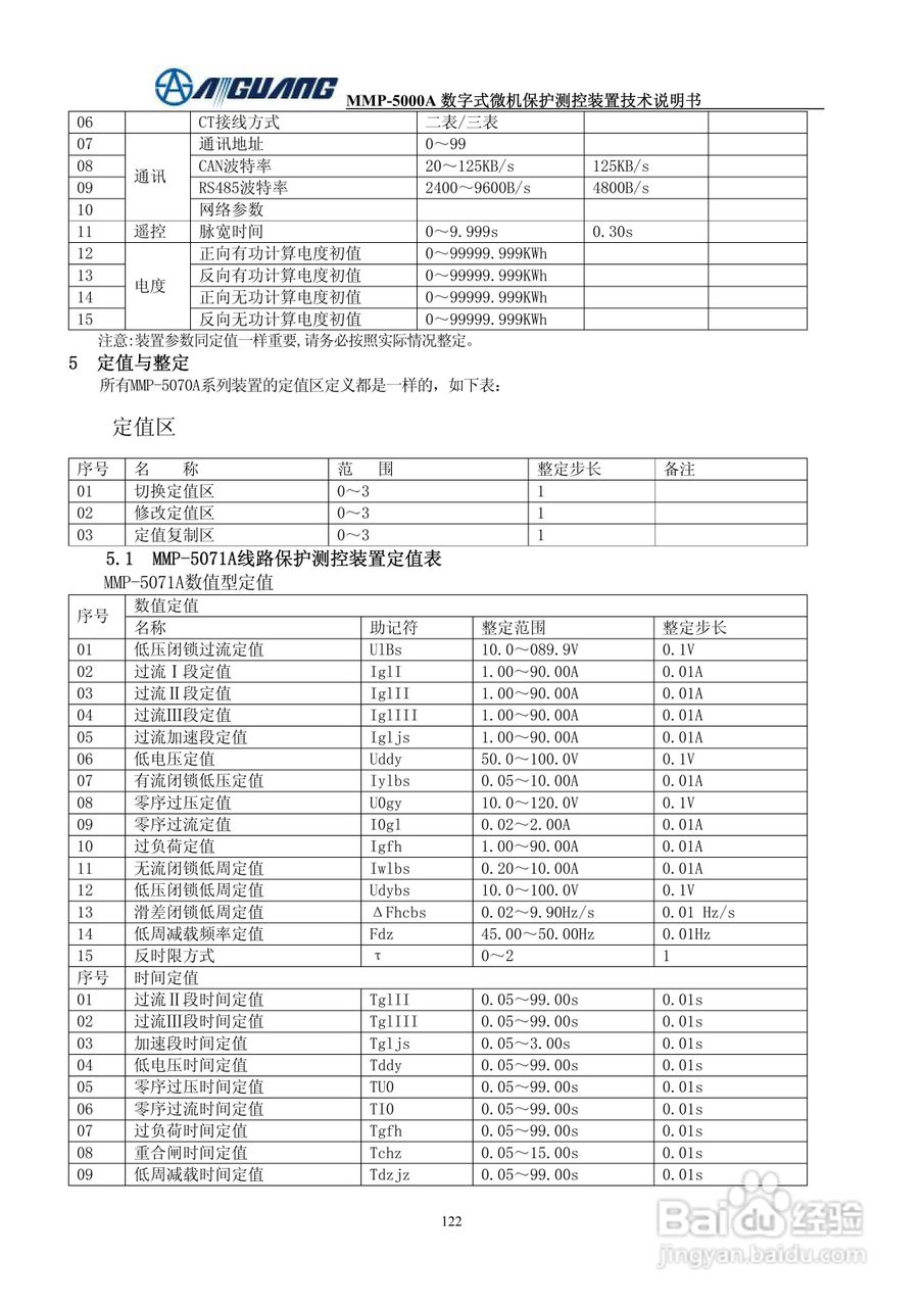 爱光MMP-5076A数字式线路保护测控装置说明书:[2]