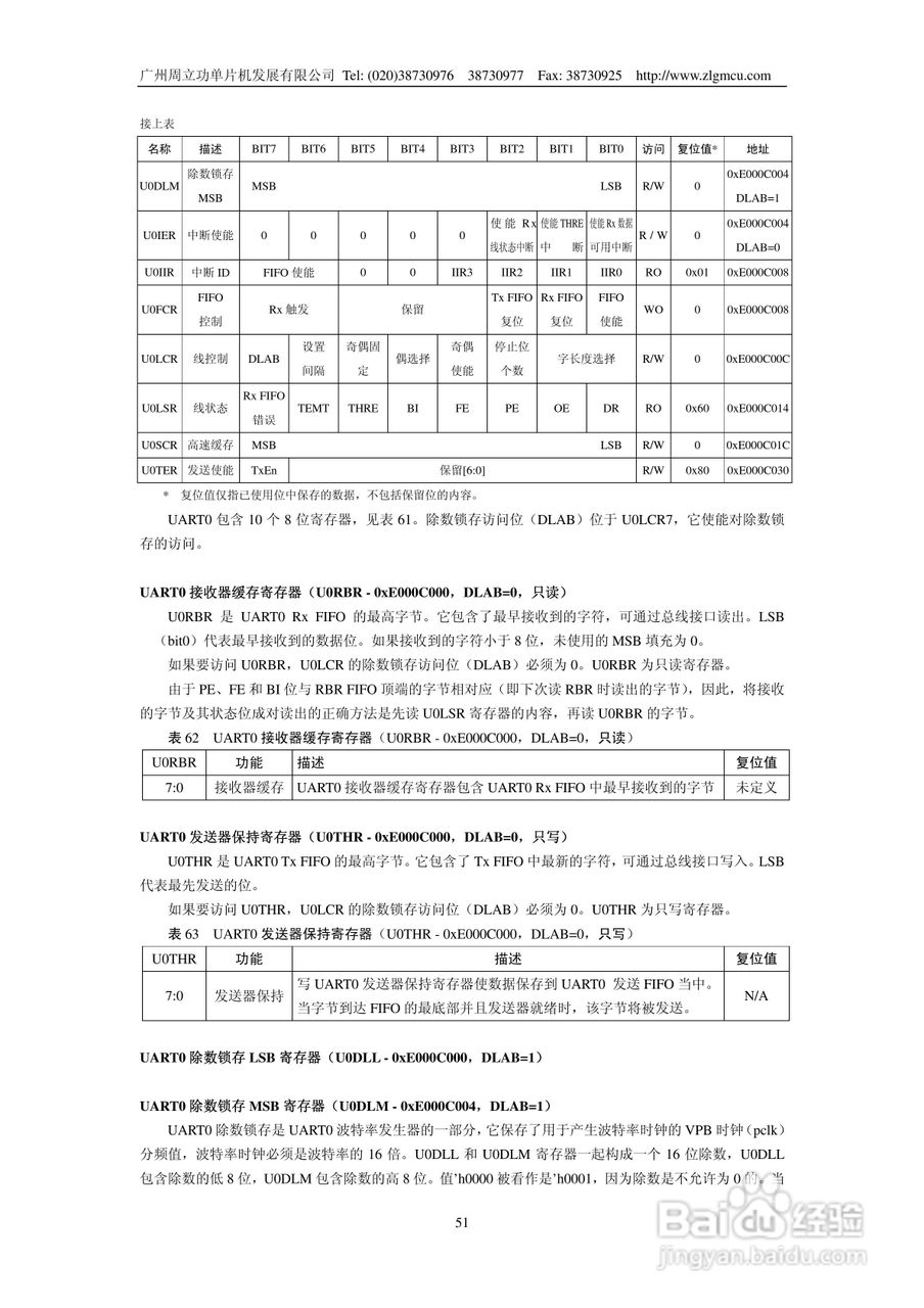 周立功LPC2131/2132/2138微控制器使用说明书:[6]