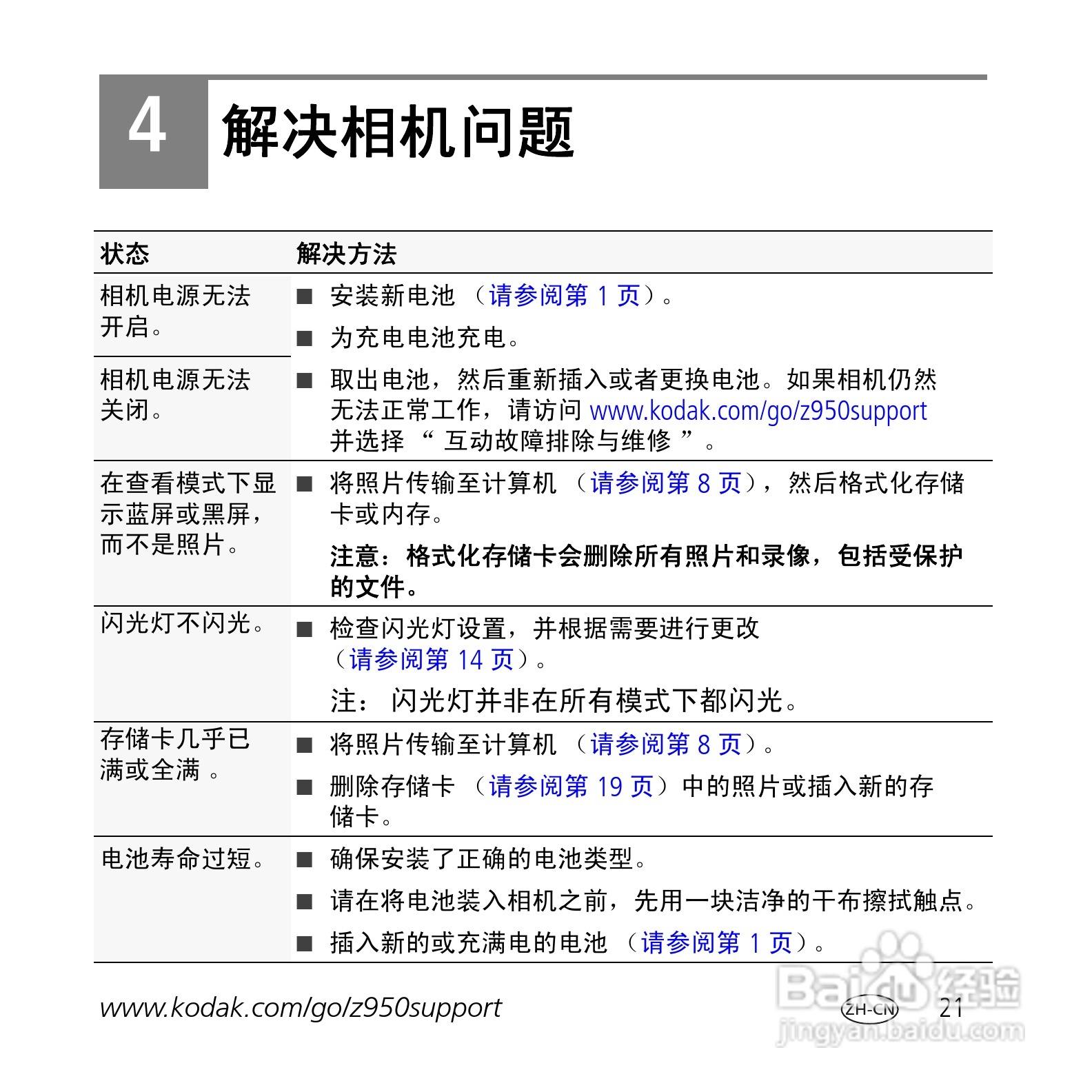 柯达Z950数码相机使用说明书:[3]