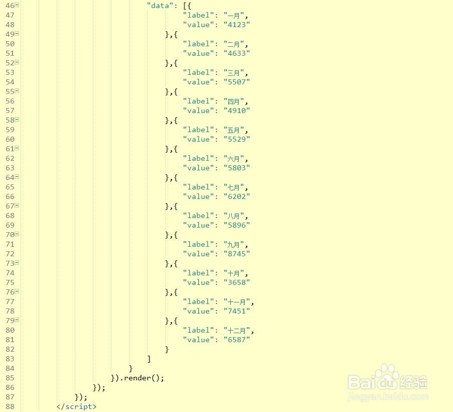 如何利用最新的FusionCharts改变图形类型