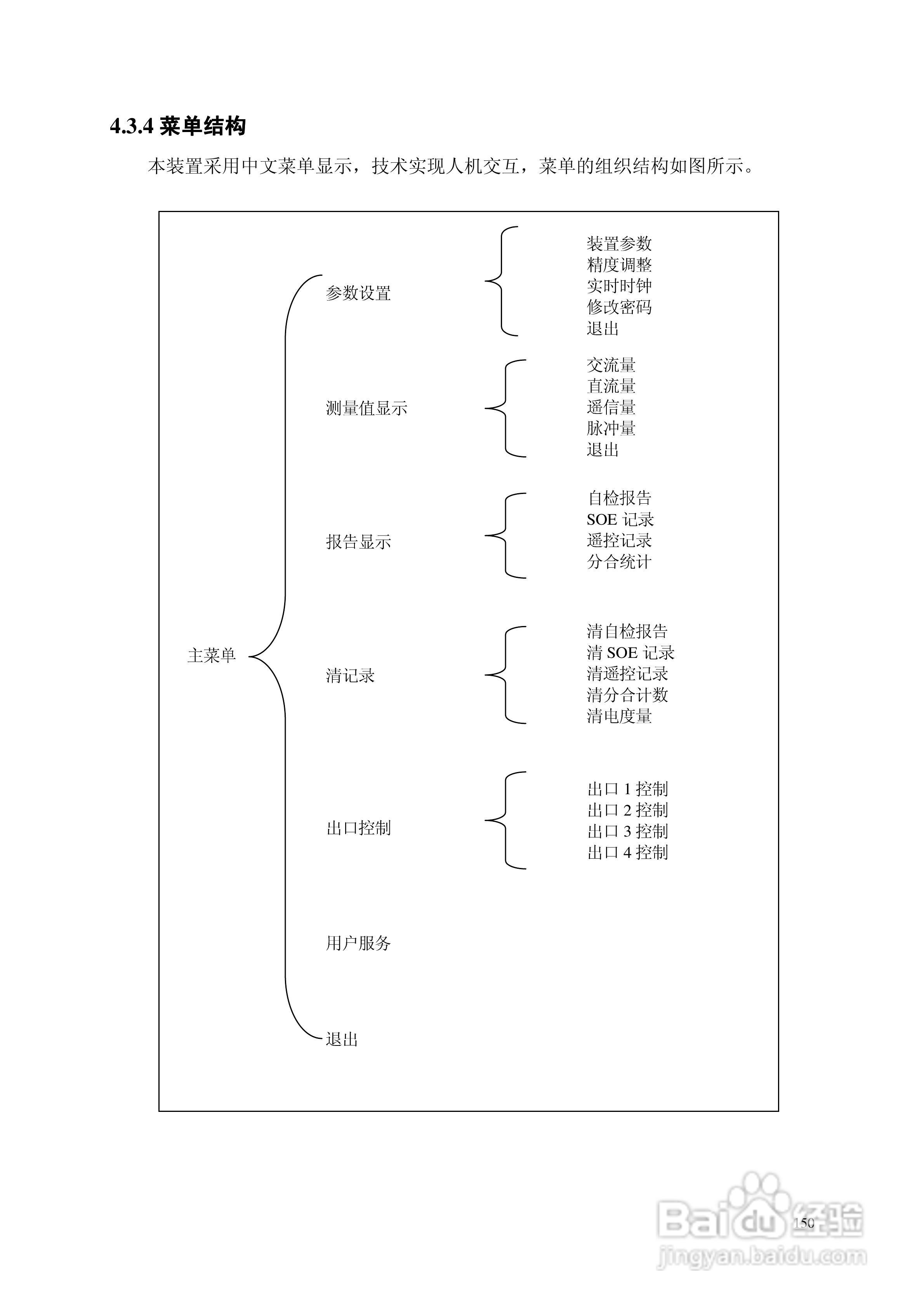 安瑞FSA-3104微机测控装置说明书:[18]