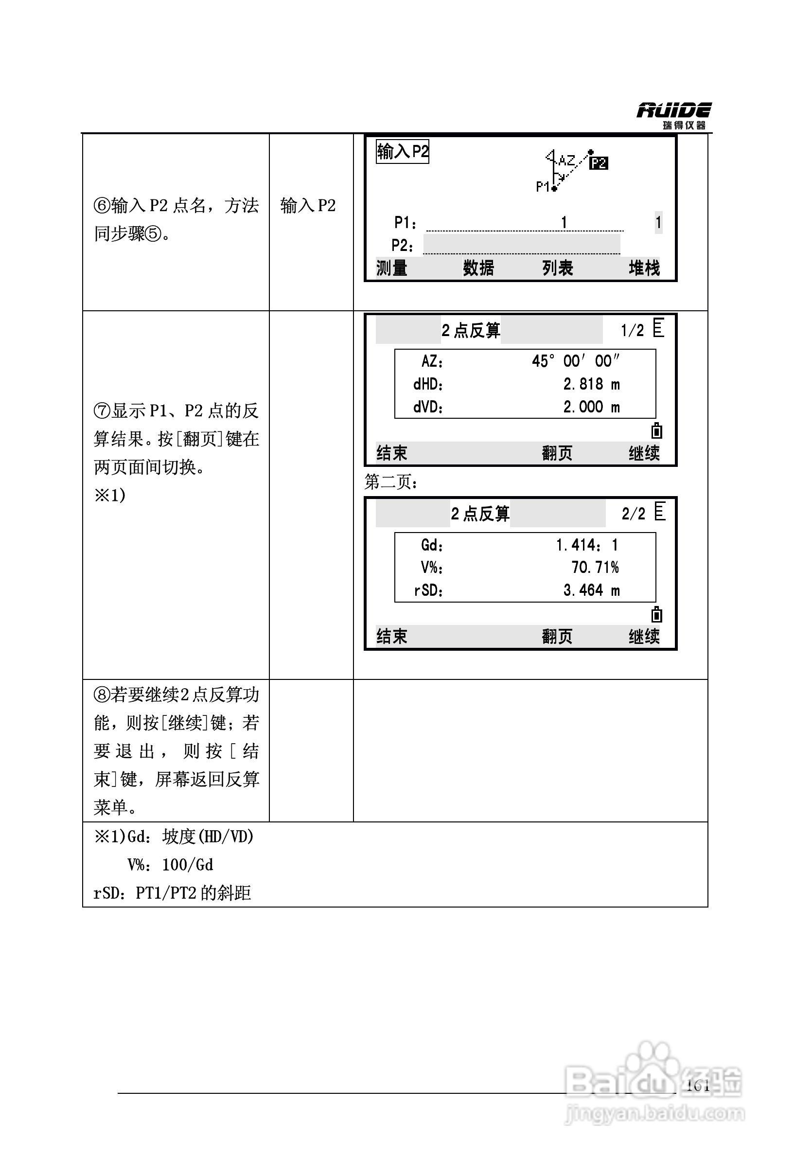 瑞得RTS-862/5R全站仪说明书:[17]