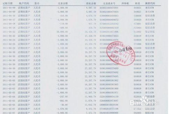 怎么证明买房是个人出资
