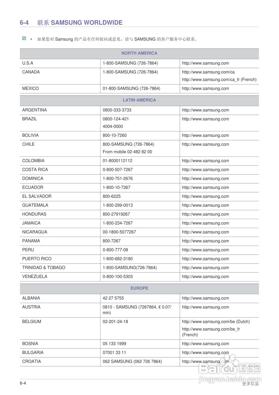 三星S22B360H液晶显示器使用说明书:[5]