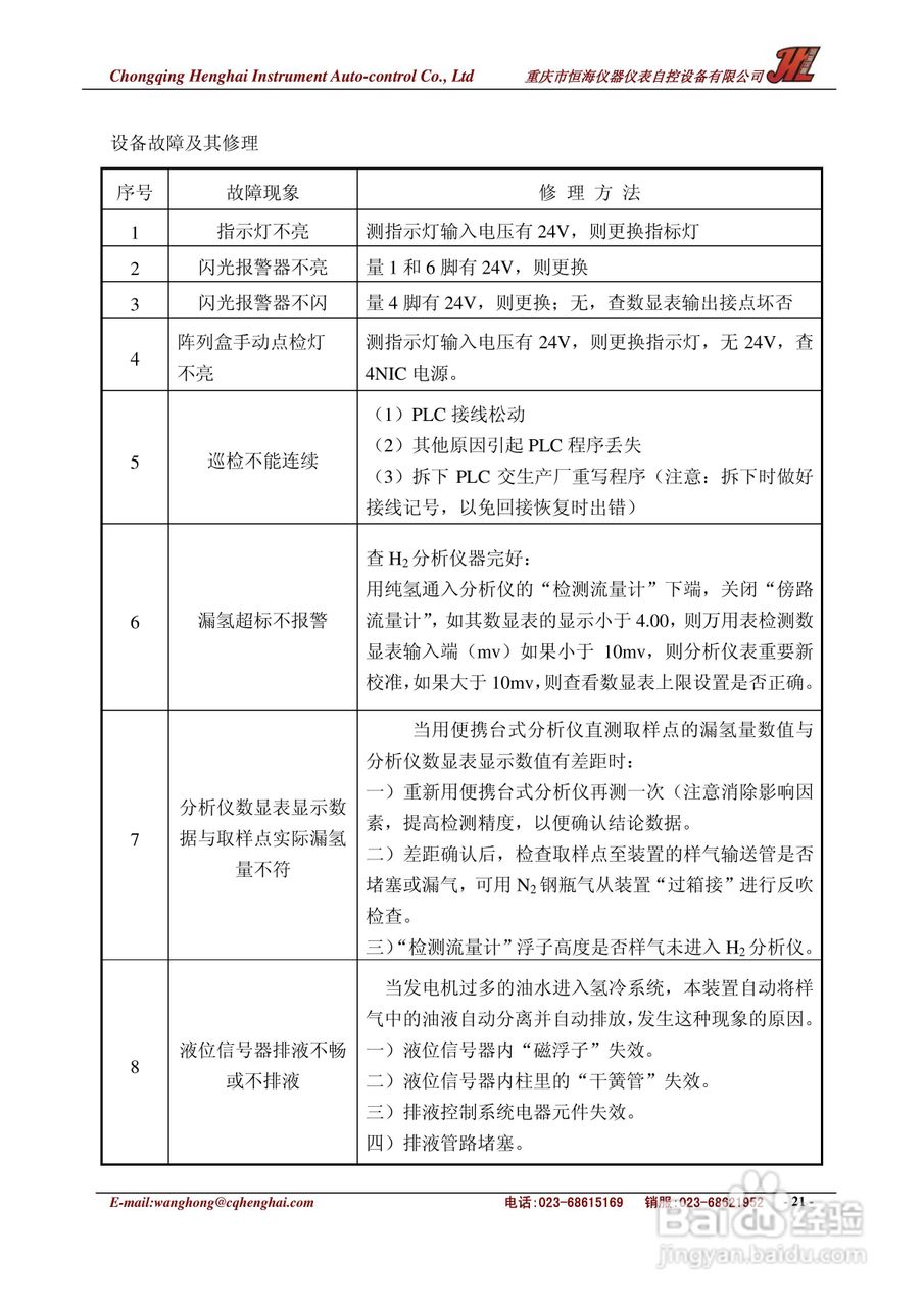 JKL-8漏氢监测仪中文说明书:[3]