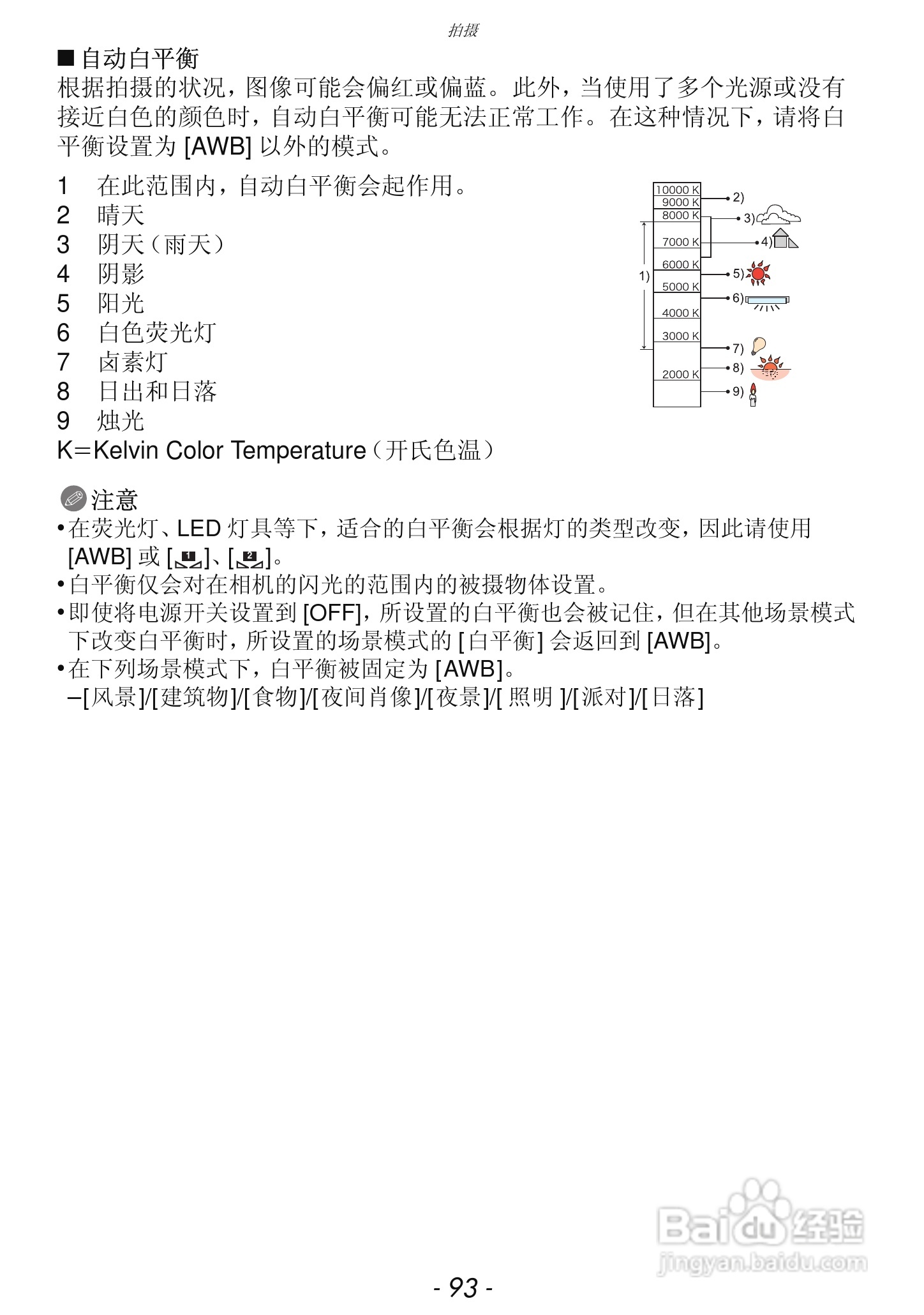 松下DMC-GF3数码相机使用说明书:[10]