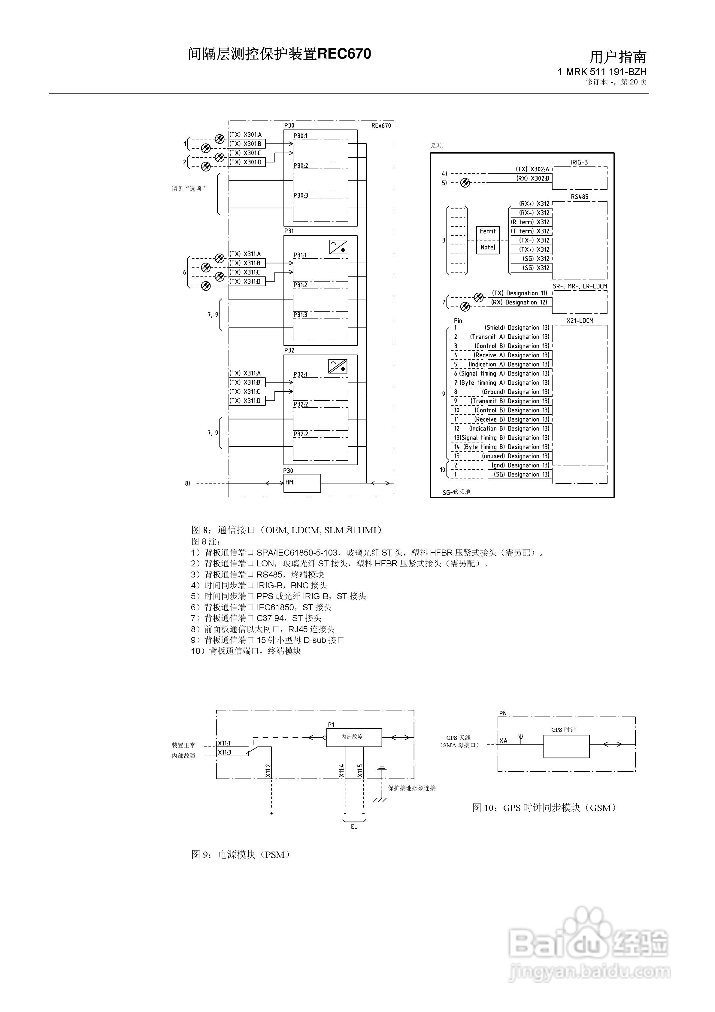 ABB REC670间隔层测控保护装置用户说明书:[2]