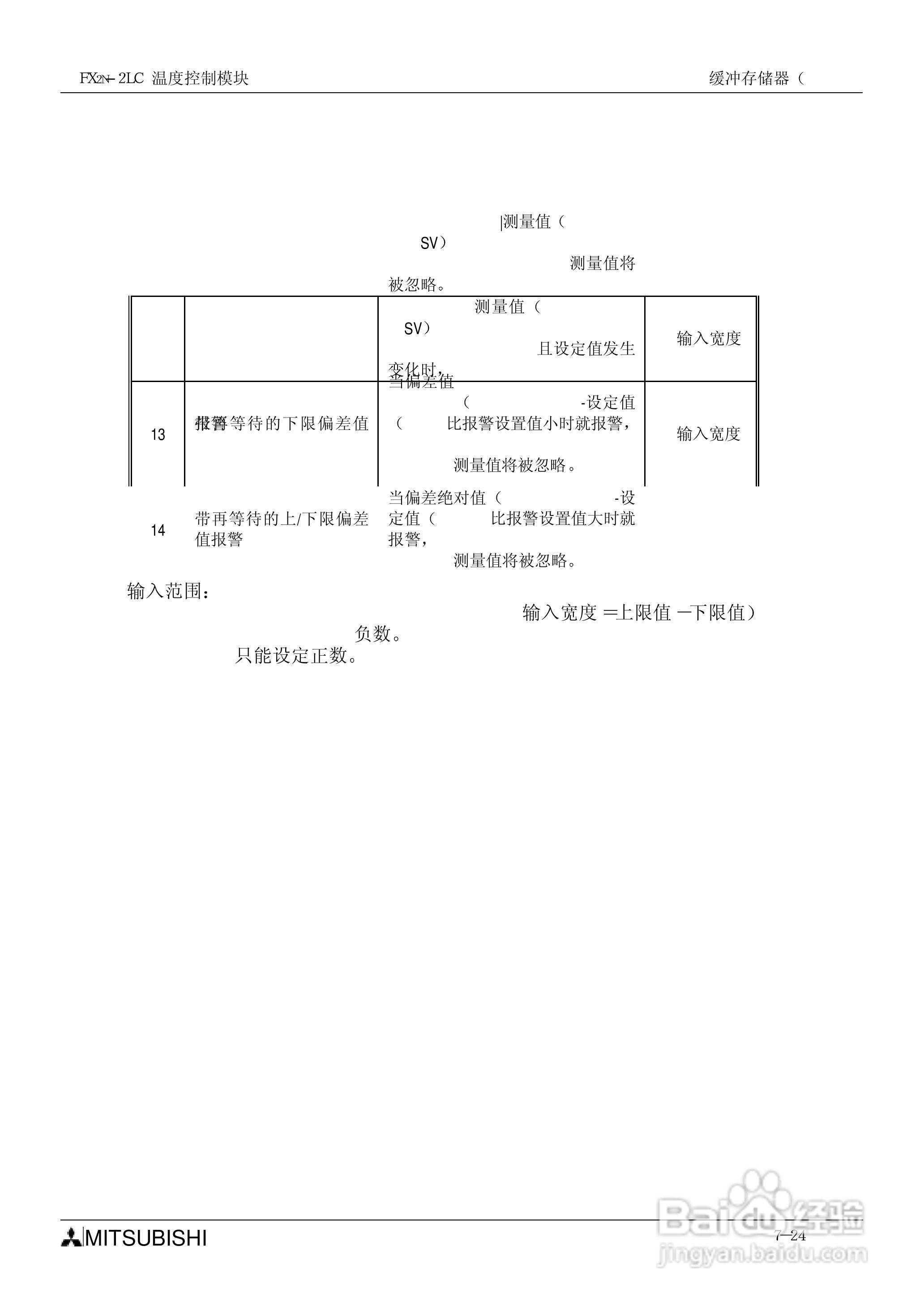 MITSUBISHI FX2N-2LC温度控制模块说明书:[9]