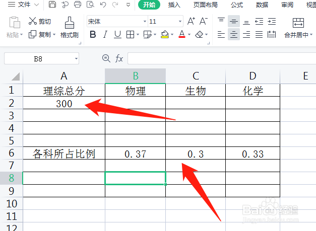 陕西高考理综300分怎么分配