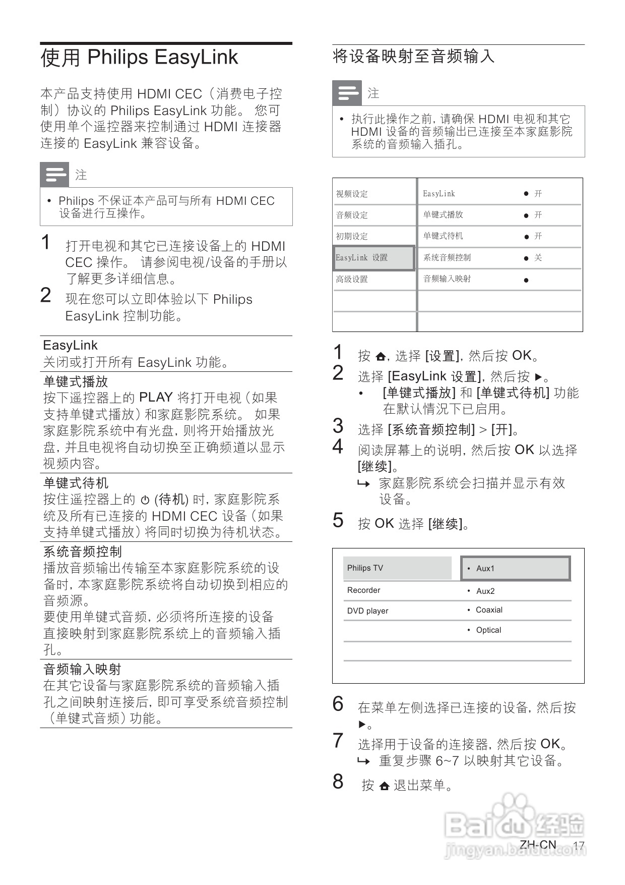飞利浦HTS7540/93家庭影院使用说明书:[1]
