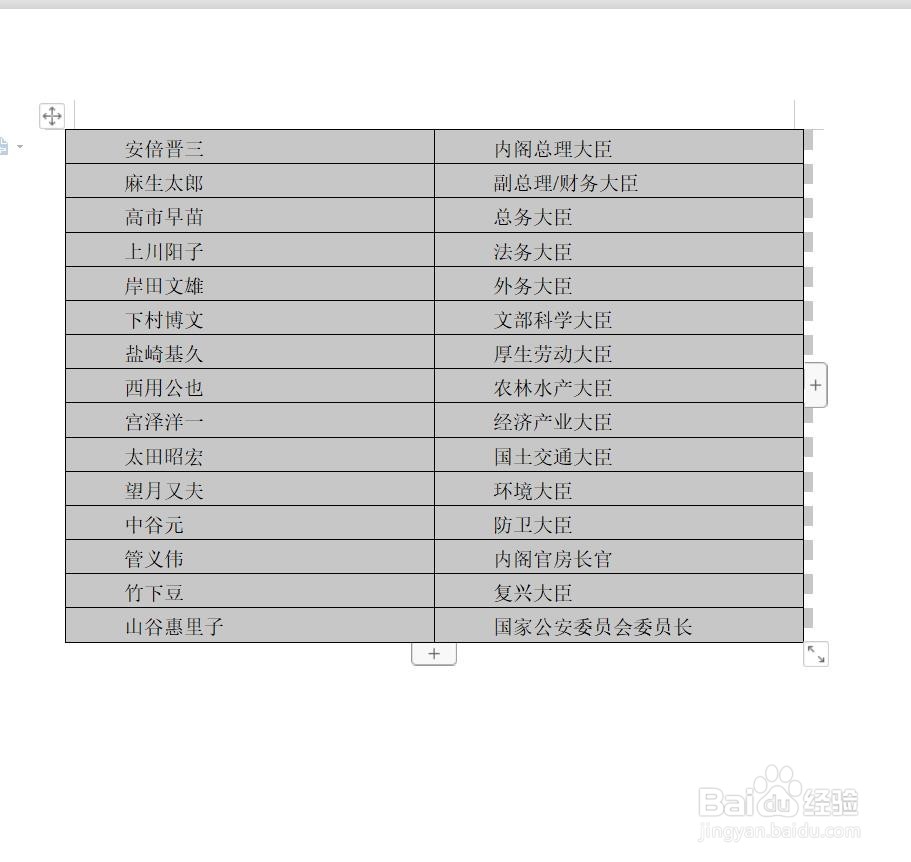 如何把WPS中的文本转换成表格？