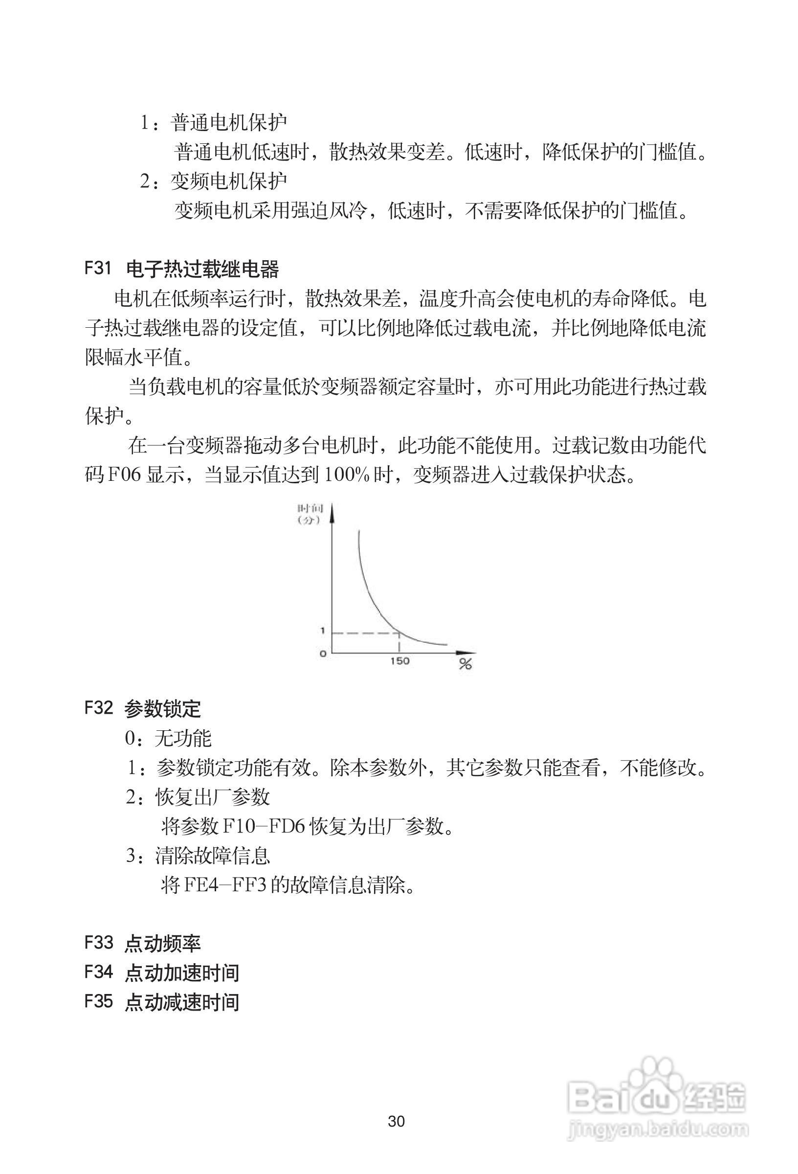 格立特(GREAT)VF10-280G3变频器说明书:[4]