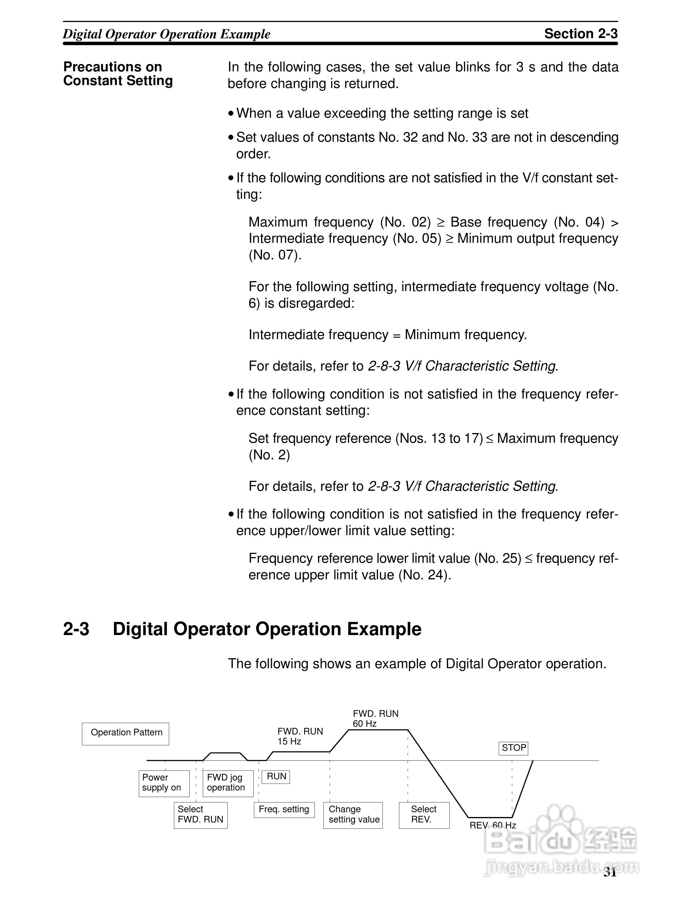欧姆龙(OMRON)3G3XV-A4037-EV2变频器说明书:[4]