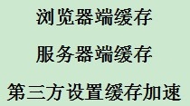 如何设置服务器端缓存使其网站页面加载更迅速