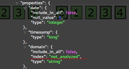 Elasticsearch 十、分组查询