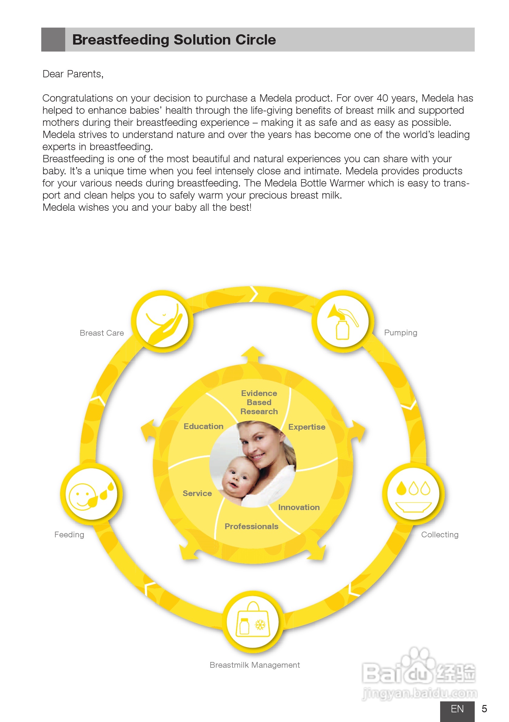 美德乐 B-Well温奶器说明书:[1]