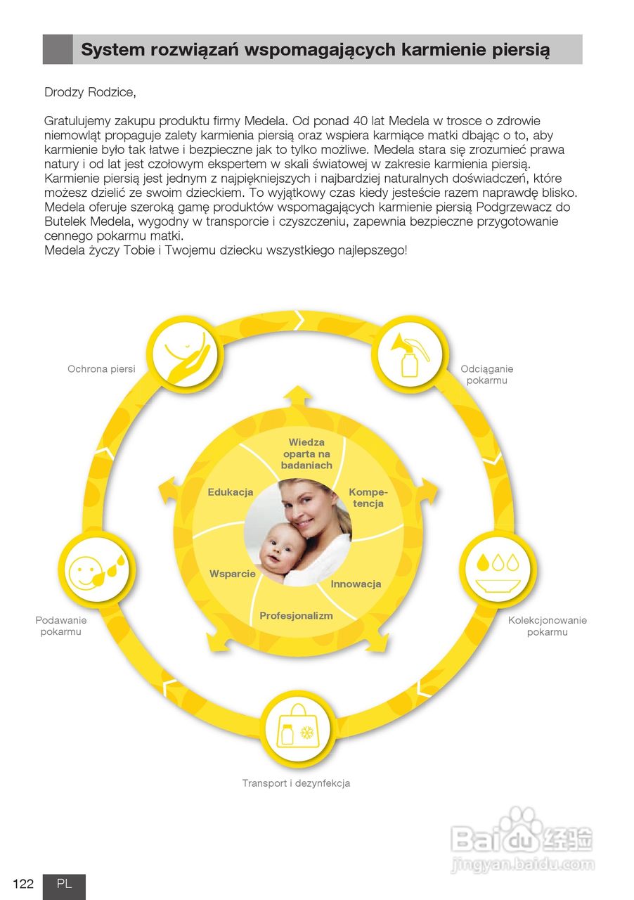 美德乐 B-Well温奶器说明书:[13]
