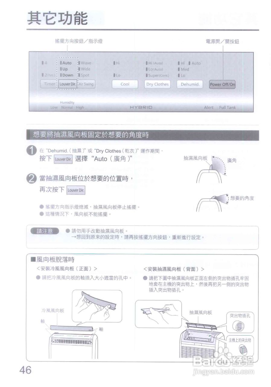 KDK GHC12X 抽湿机说明书:[2]