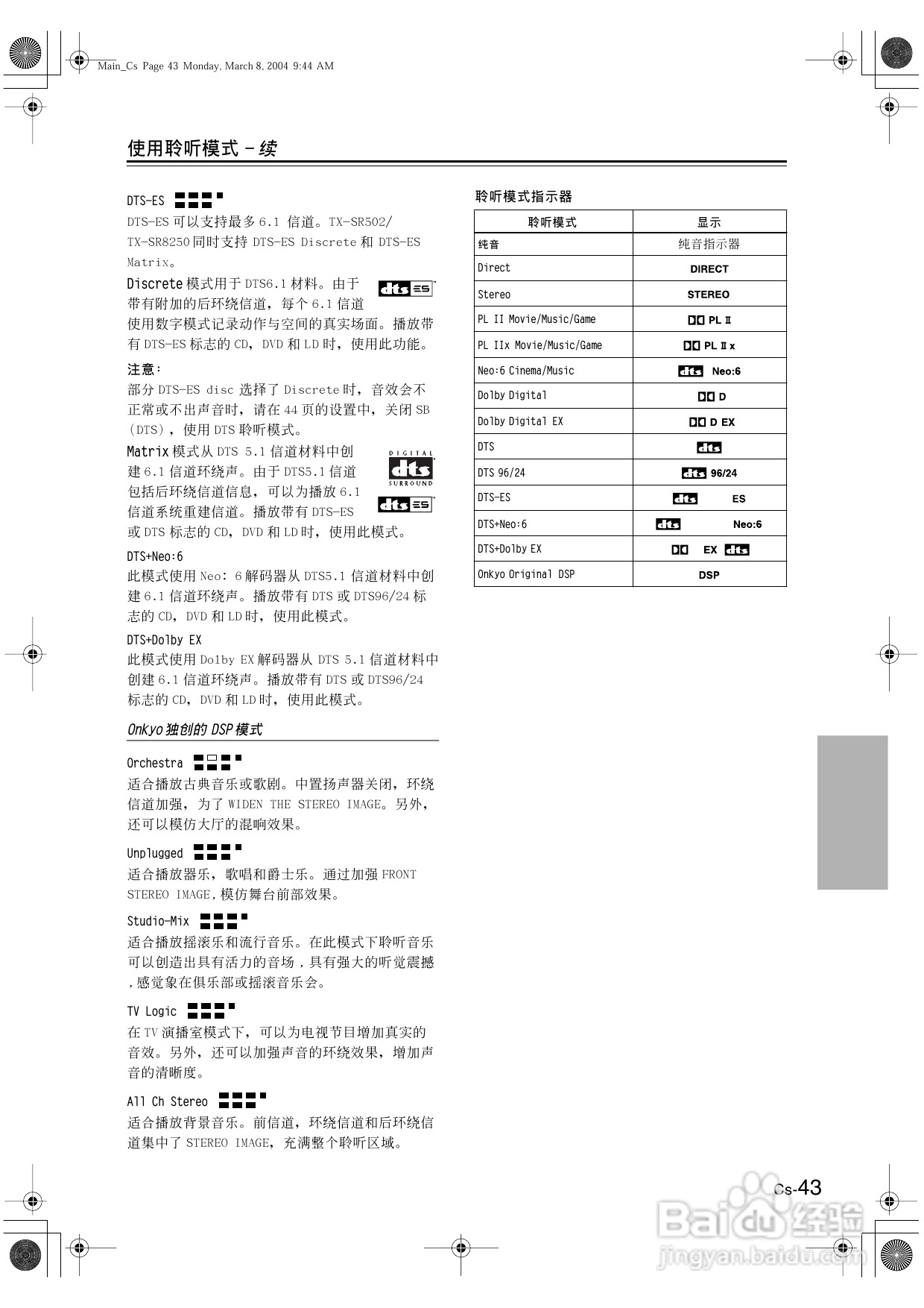 安桥AV接收机TX-SR502型使用说明书:[3]