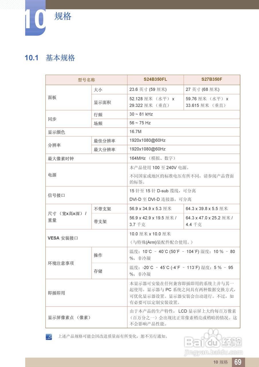三星S27B350F液晶显示器使用说明书:[7]