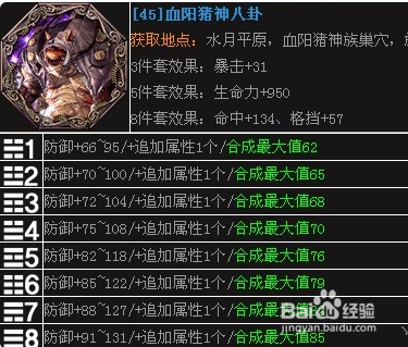 剑灵最好的八卦牌是哪套_最好八卦牌数据解析