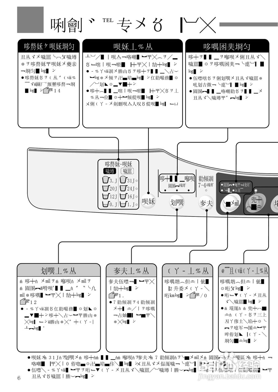HITACHI NW-6SD全自动电器洗衣机说明书:[1]