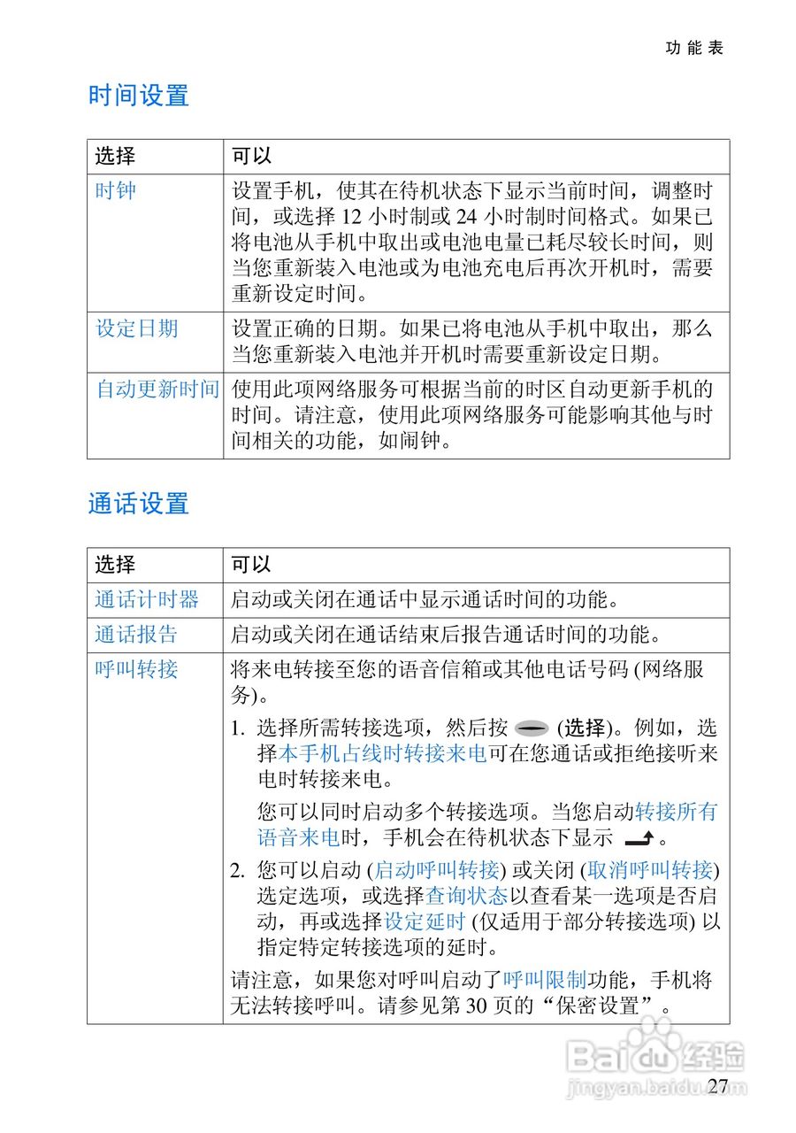 诺基亚Rm-5手机使用说明书:[4]