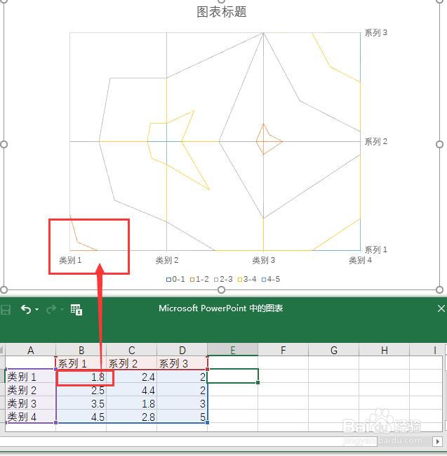 PPT文档中如何插入曲面图（俯视框架图）