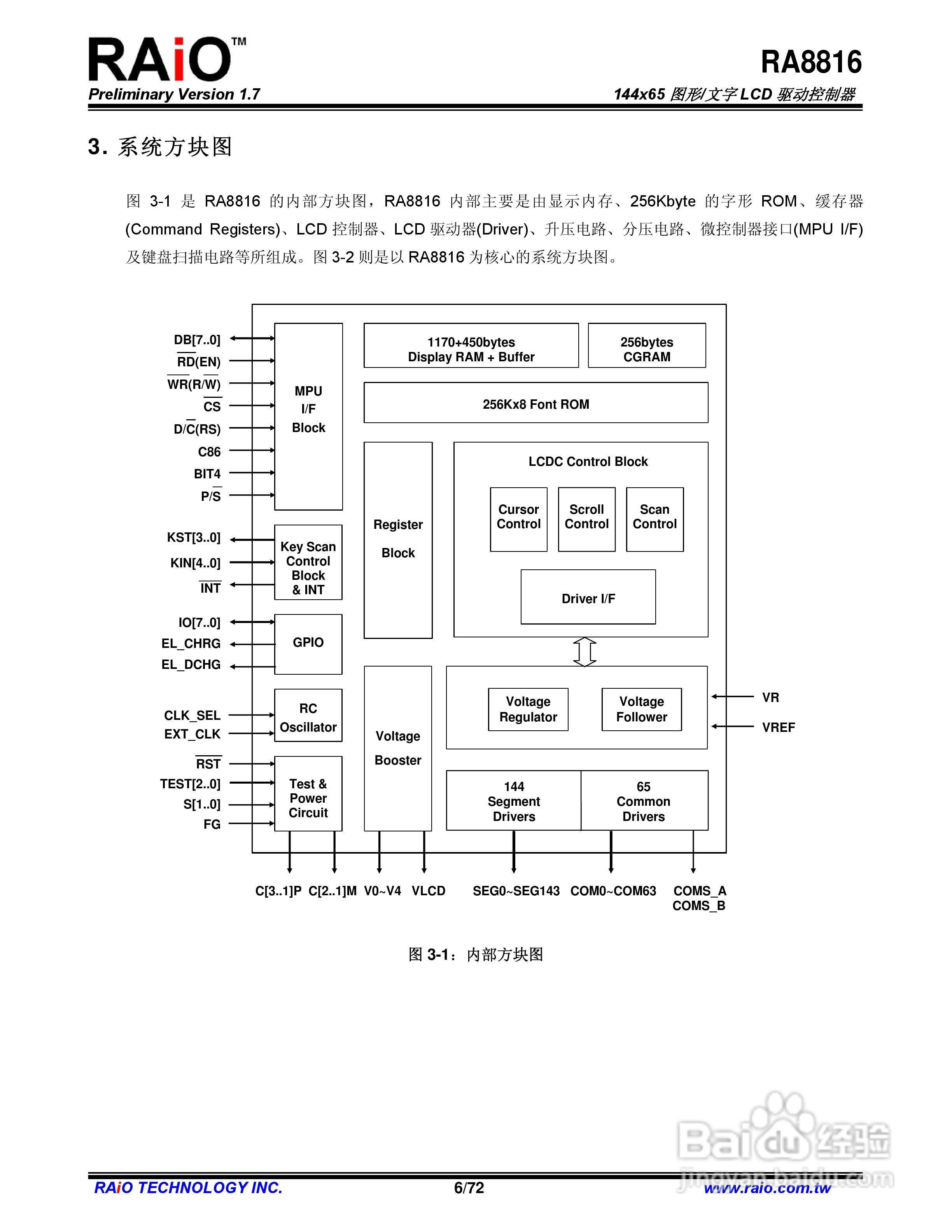 RAiO RA8816 144x65图形/文字LCD驱动控制器说明书:[1]
