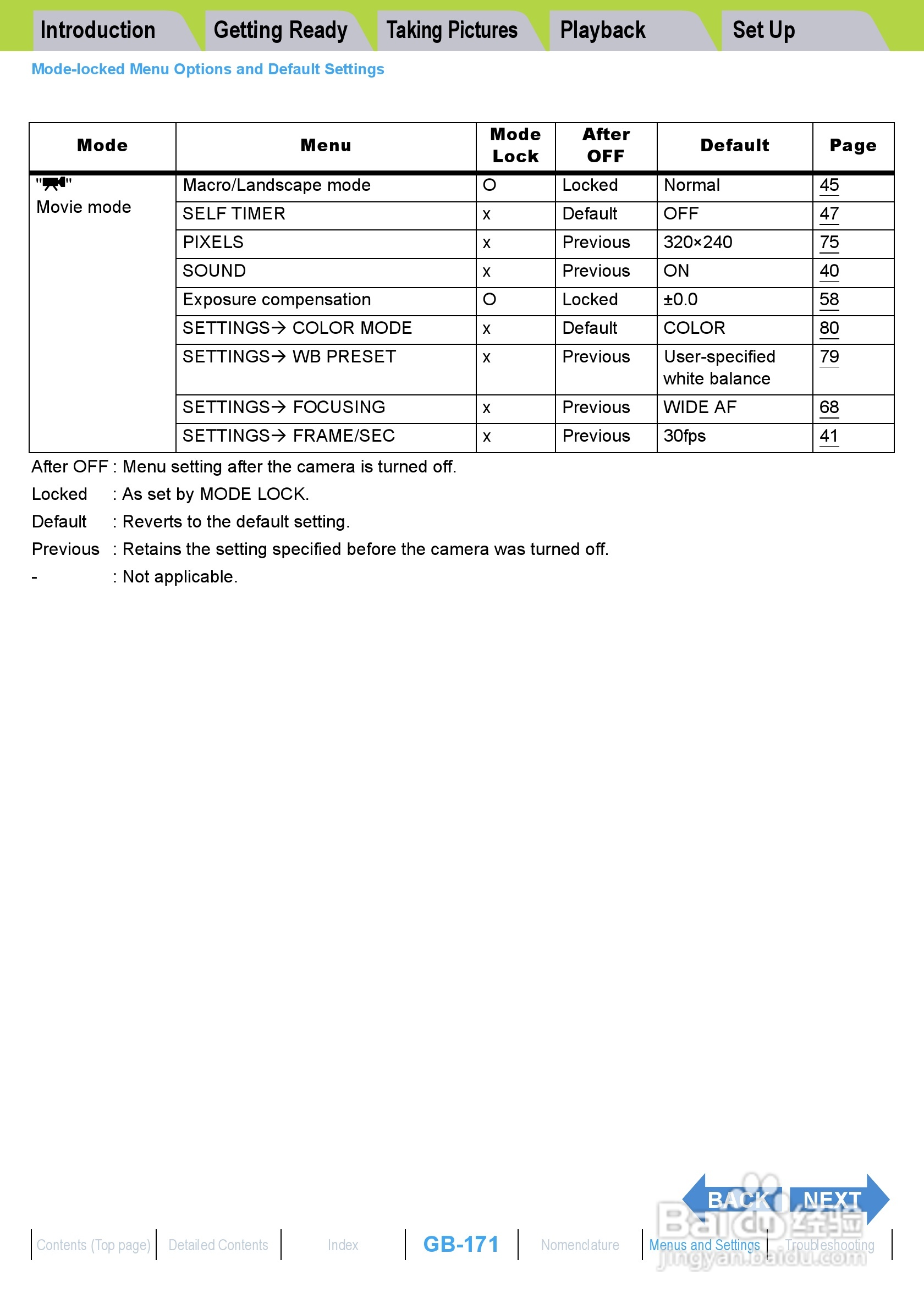 Rollei dk4010型数码相机说明书:[18]