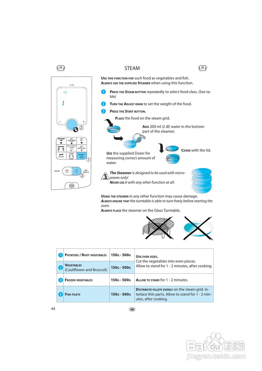 惠而浦FT339多功能微波炉用户手册:[3]